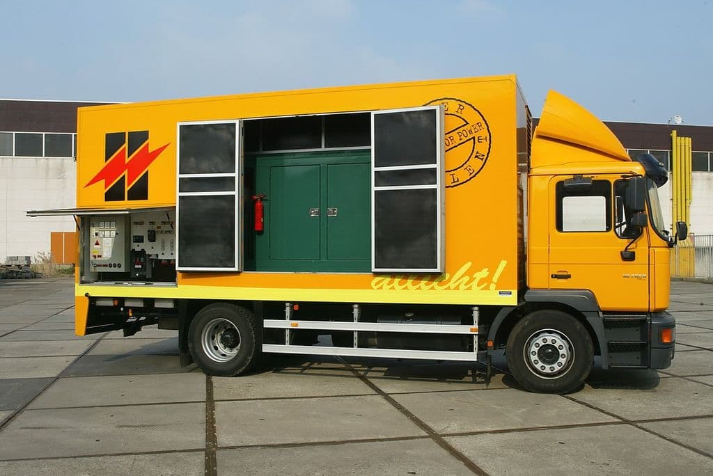 Homan 250 kVA generator