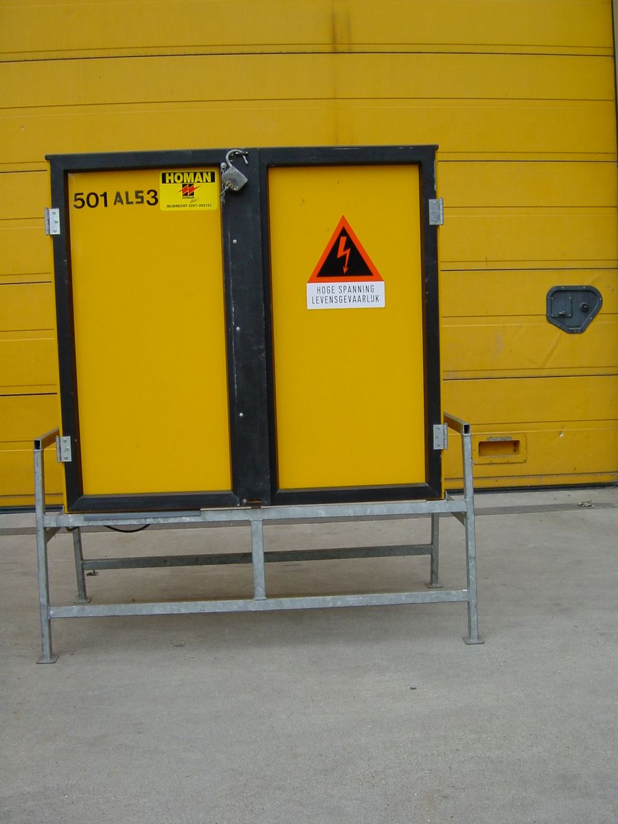 501, 3x125 A verdeelkast van Homan